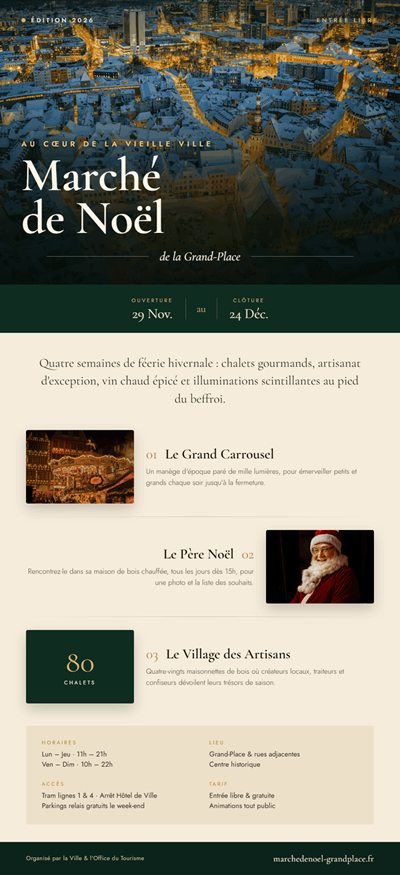 Affiche du Marché de Noël de la Grand-Place, programme des festivités hivernales